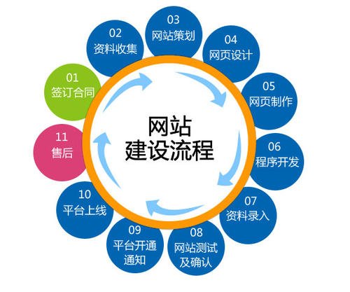 優(yōu)秀的企業(yè)網(wǎng)站 優(yōu)秀的企業(yè)網(wǎng)站
