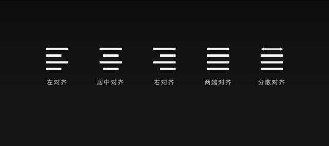 文字對齊方式 文字對齊方式